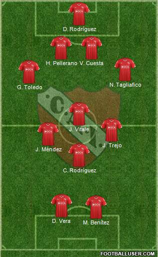 Independiente Formation 2015