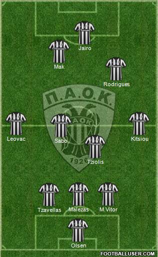 AS PAOK Salonika Formation 2015