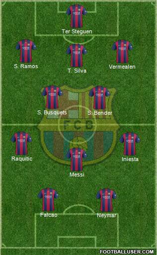 F.C. Barcelona Formation 2015