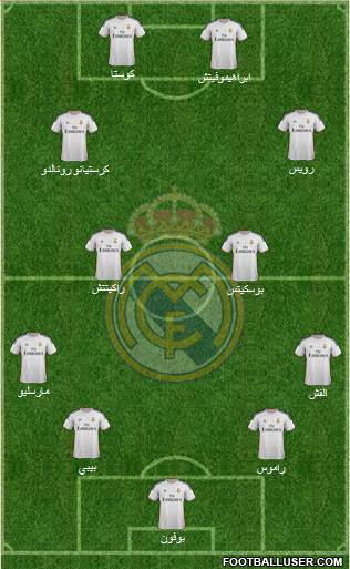 R. Madrid Castilla Formation 2015