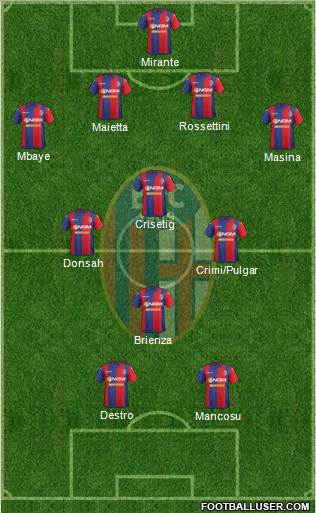 Bologna Formation 2015