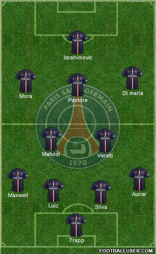 Paris Saint-Germain Formation 2015
