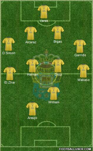 U.D. Las Palmas S.A.D. Formation 2015