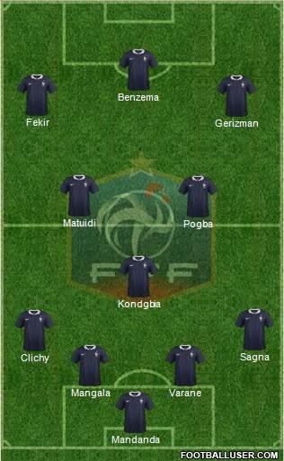 France Formation 2015