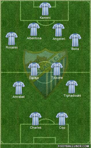 Málaga C.F., S.A.D. Formation 2015
