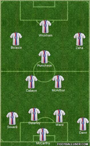 Crystal Palace Formation 2015
