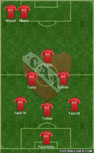 Independiente Formation 2015
