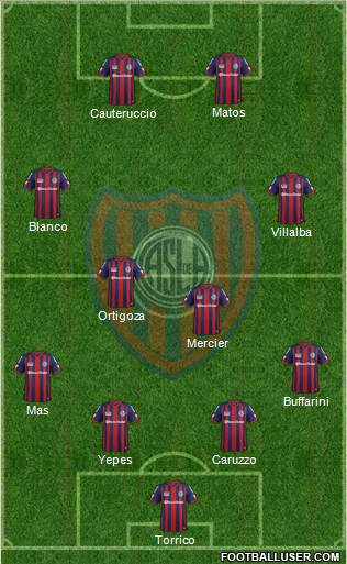 San Lorenzo de Almagro Formation 2015