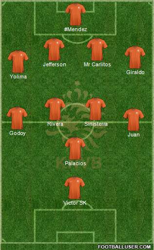 Holland Formation 2015