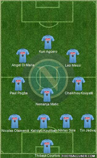 Napoli Formation 2015