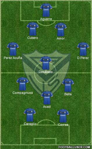 Vélez Sarsfield Formation 2015
