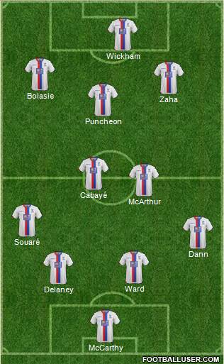 Crystal Palace Formation 2015