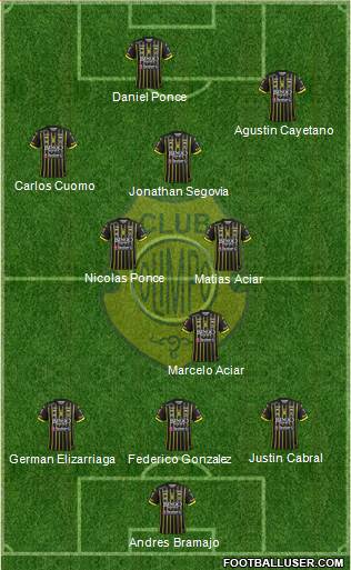 Olimpo de Bahía Blanca Formation 2015