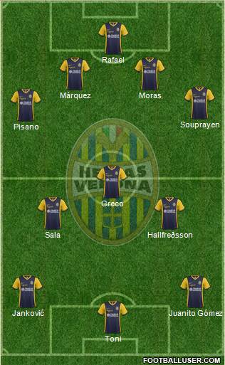 Hellas Verona Formation 2015