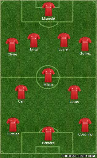 Liverpool Formation 2015