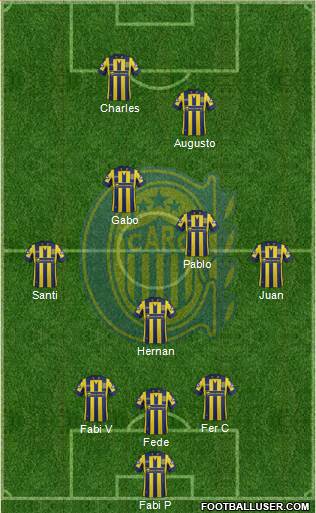 Rosario Central Formation 2015