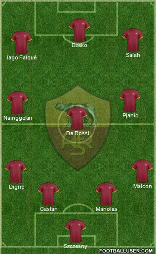 AS Roma Formation 2015