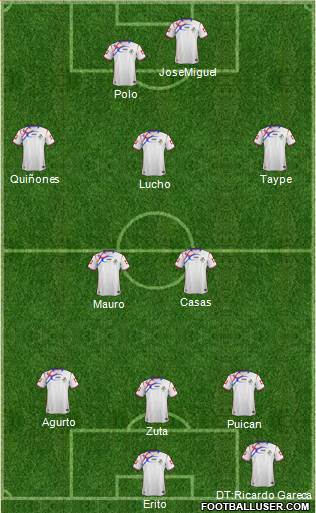 Panama Formation 2015