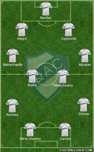 Quilmes Formation 2015