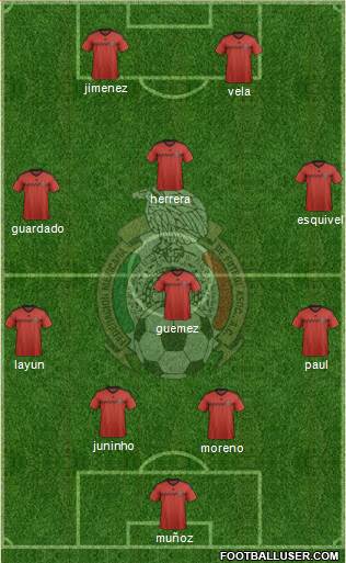 Mexico Formation 2015