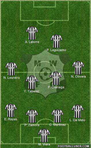 Montevideo Wanderers Fútbol Club Formation 2015