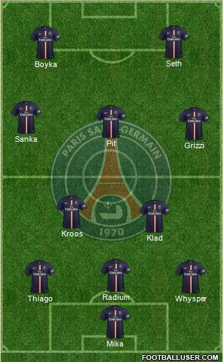 Paris Saint-Germain Formation 2015