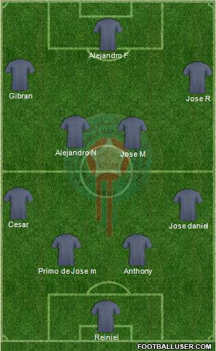Morocco Formation 2015