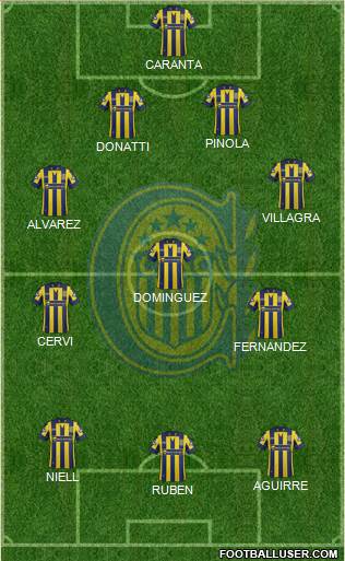 Rosario Central Formation 2015