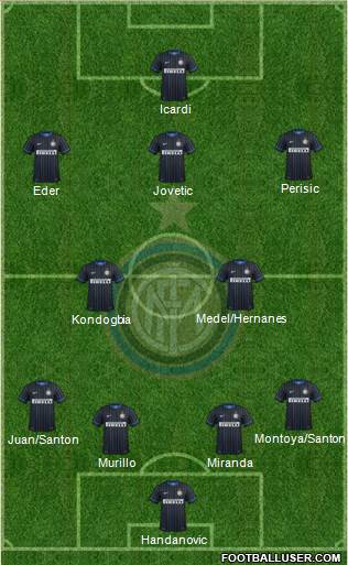 F.C. Internazionale Formation 2015
