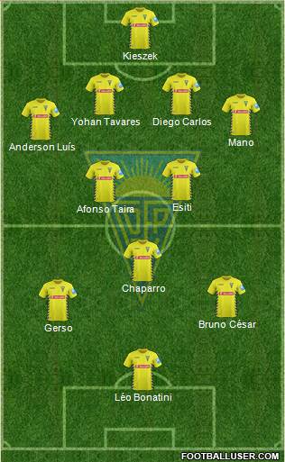 Estoril Praia Futebol - SAD Formation 2015