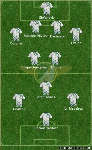 Moreirense Futebol Clube Formation 2015