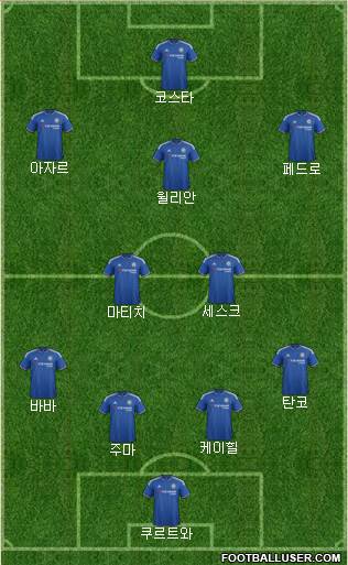 Chelsea Formation 2015