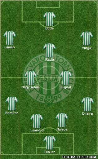 Ferencvárosi Torna Club Formation 2015
