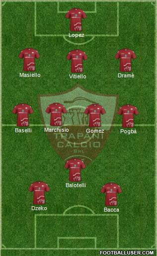 Trapani 3-4-3 football formation