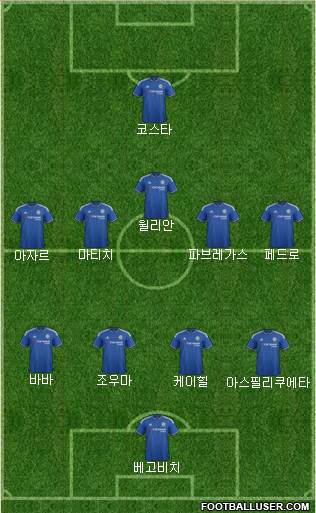Chelsea Formation 2015