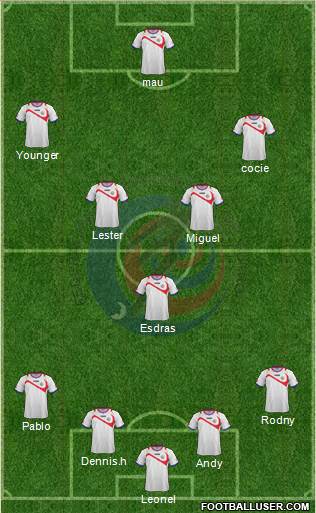 Costa Rica Formation 2015