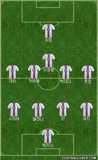 Crystal Palace Formation 2015