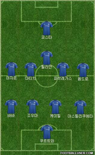 Chelsea Formation 2015
