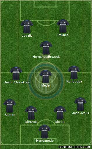 F.C. Internazionale Formation 2015