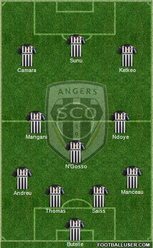 Angers SCO Formation 2015