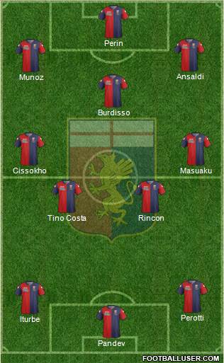 Genoa Formation 2015