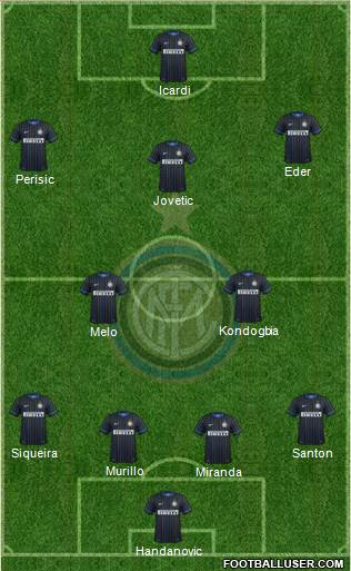F.C. Internazionale Formation 2015