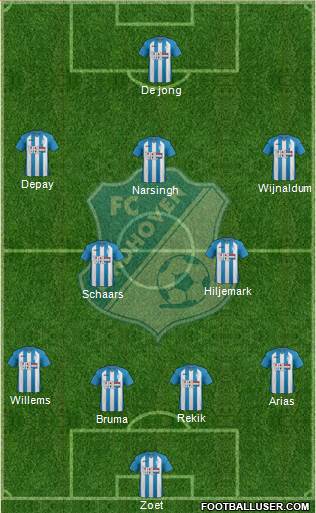 FC Eindhoven Formation 2015
