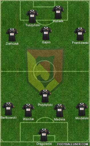 Jagiellonia Bialystok Formation 2015
