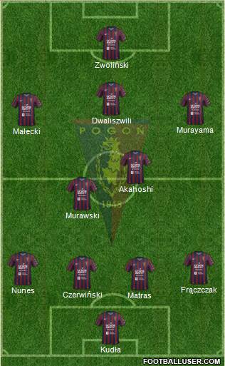 Pogon Szczecin Formation 2015