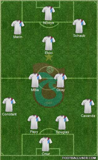 Trabzonspor Formation 2015