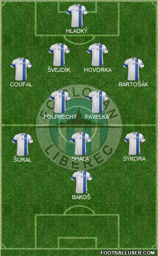 Slovan Liberec Formation 2015