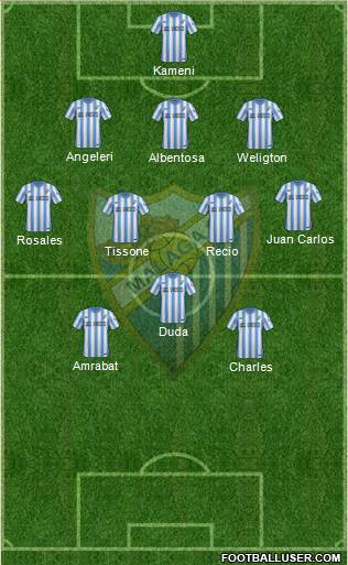 Málaga C.F., S.A.D. Formation 2015