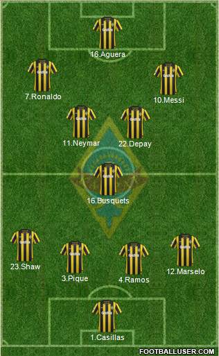 Kairat Almaty Formation 2015