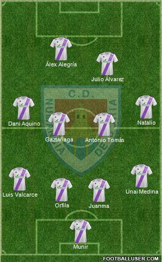 C.D. Numancia S.A.D. Formation 2015